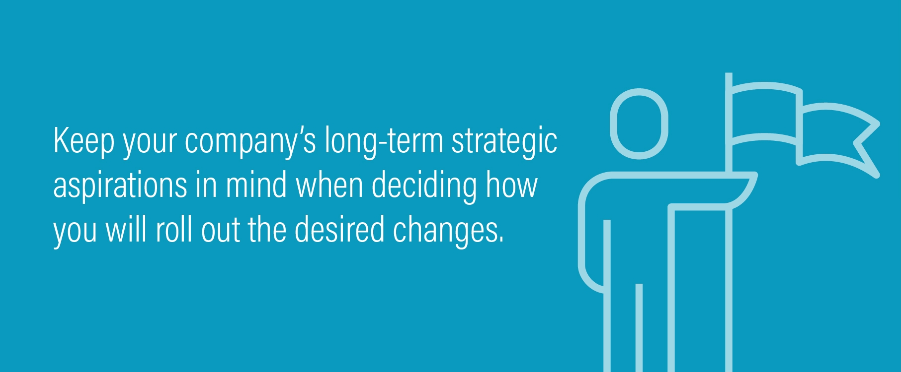 Graphic: Keep your company's long-term strategic aspirations in mind when deciding how you will roll out the desired changes.