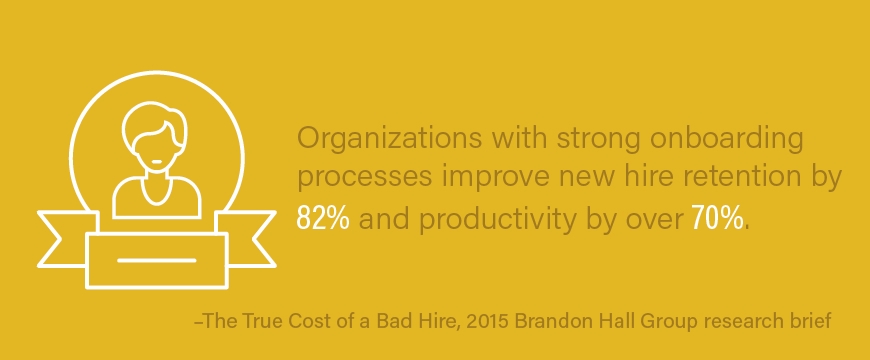 Graphic: Organizations with strong onboarding processes improve new hire retention by 82% and productivity by over 70%. –The True Cost of a Bad Hire, 2015 Brandon Hall Group research brief