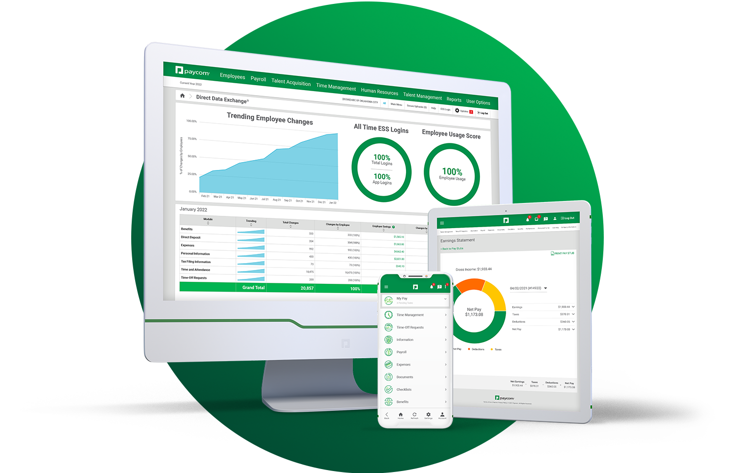 Paycom payroll and HR software on mobile, tablet and desktop