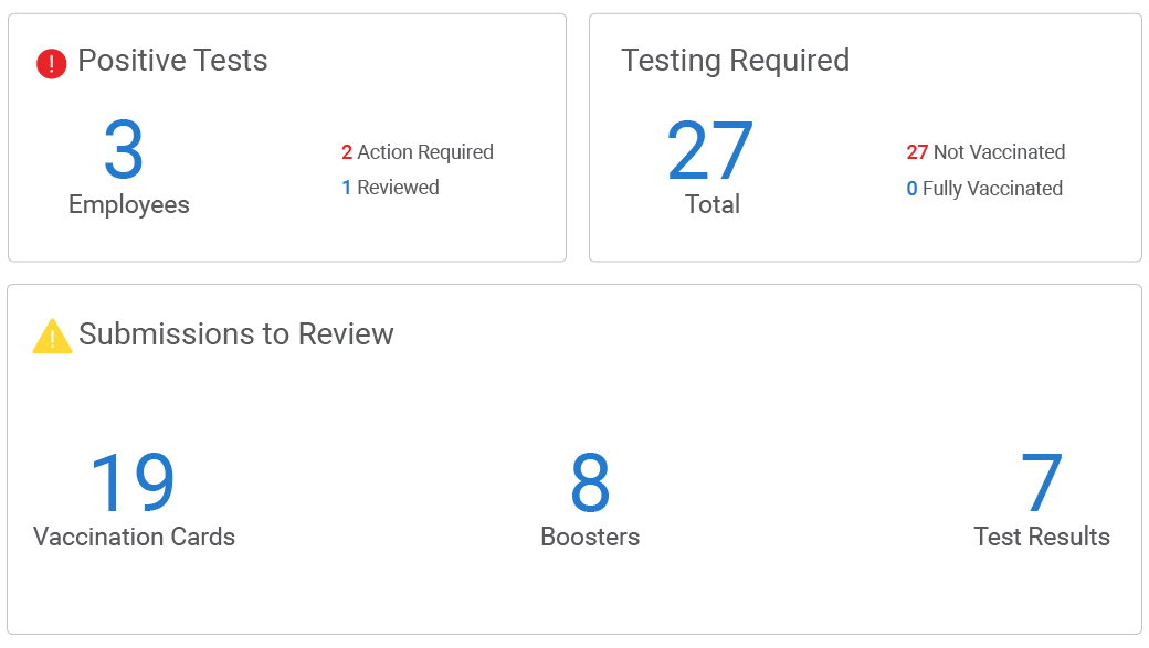 Example of screen showing vaccination reports