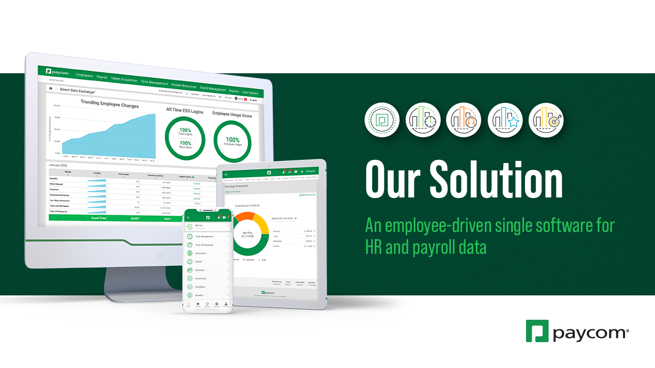 HCM Software | HR And Payroll Software | Paycom