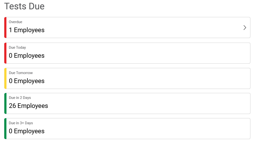 Screenshot of Tests Due report