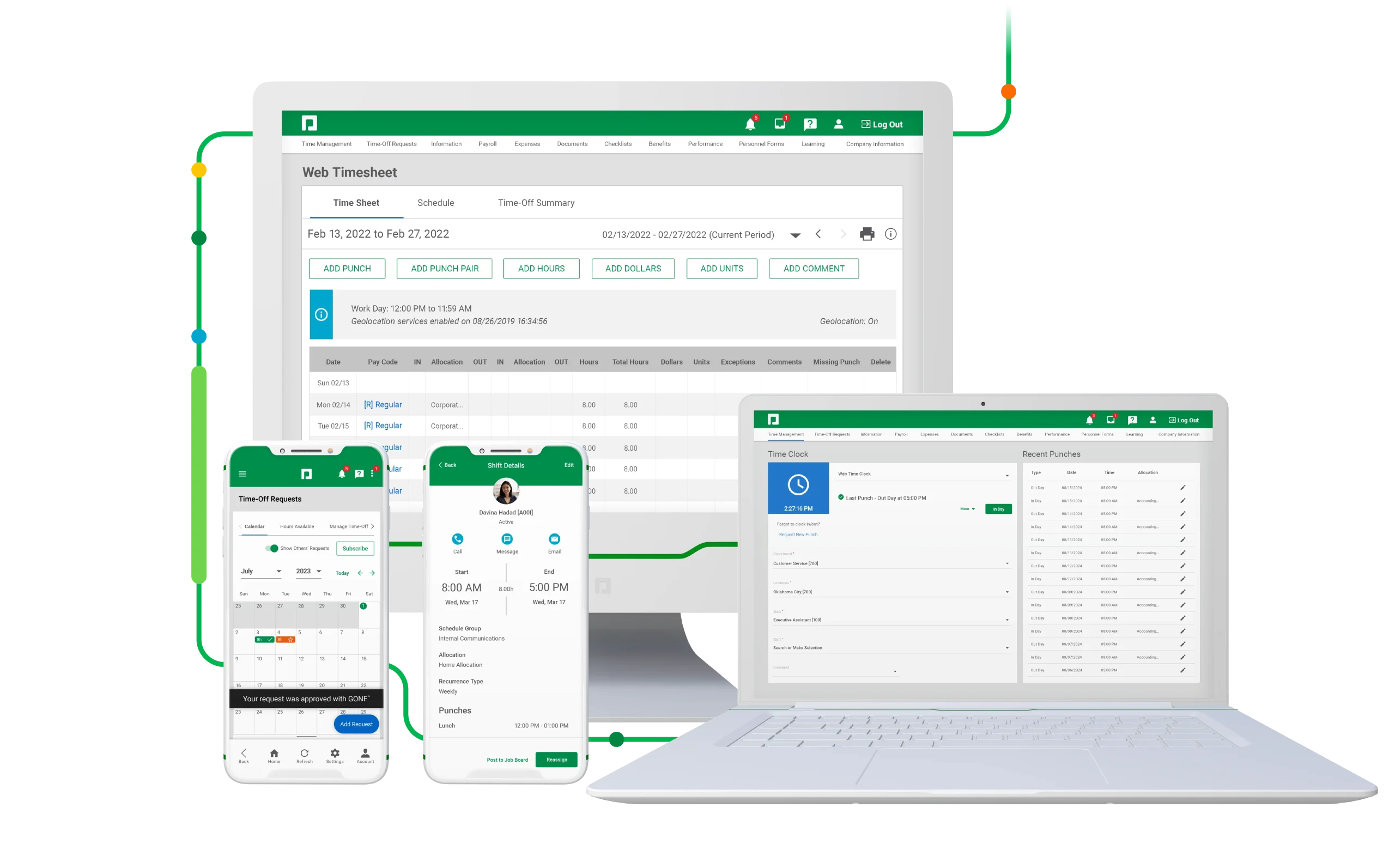 Time Card Paycom Example Time Management Software | Labor Management System | Paycom