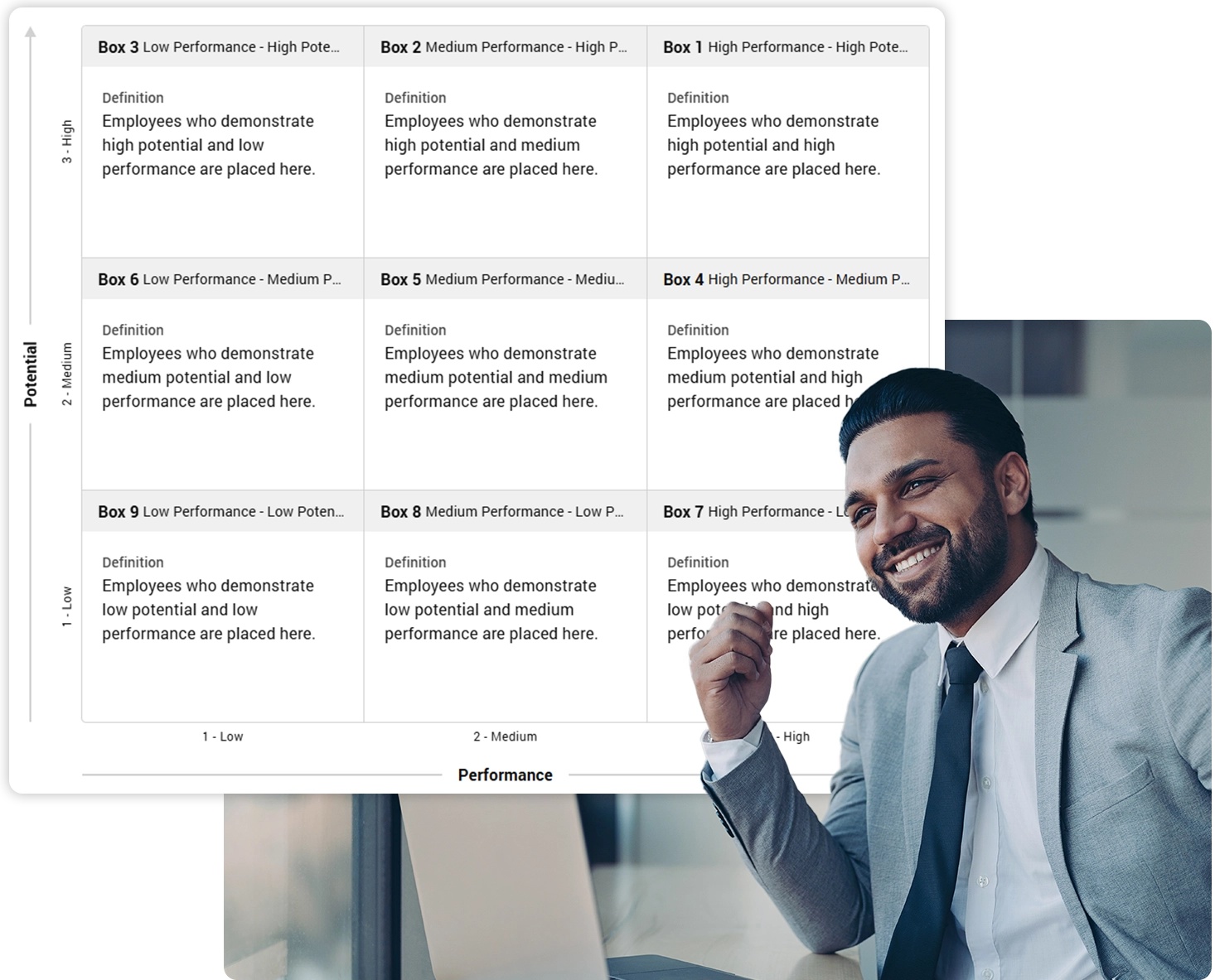 Paycoms Career and Succession Planning 9-box grid for evaluating employees based on performance and potential for talent management in your organization