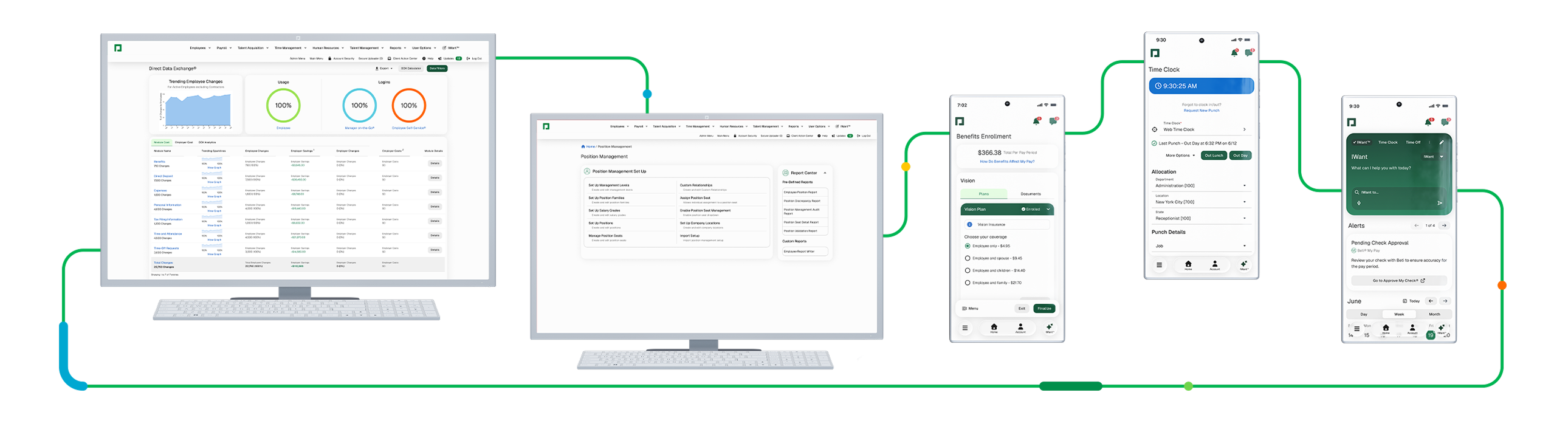 The paycom app showing benefits for IT users