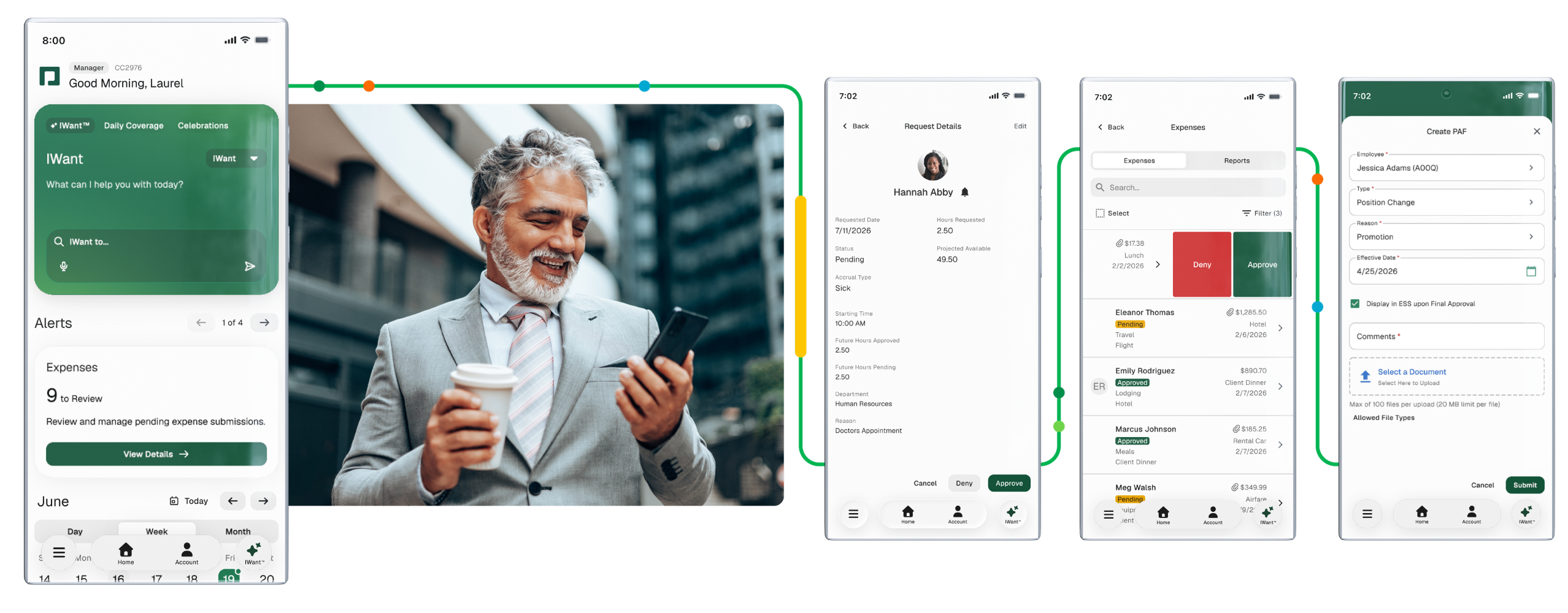 Manager on the go screens featuring IWant