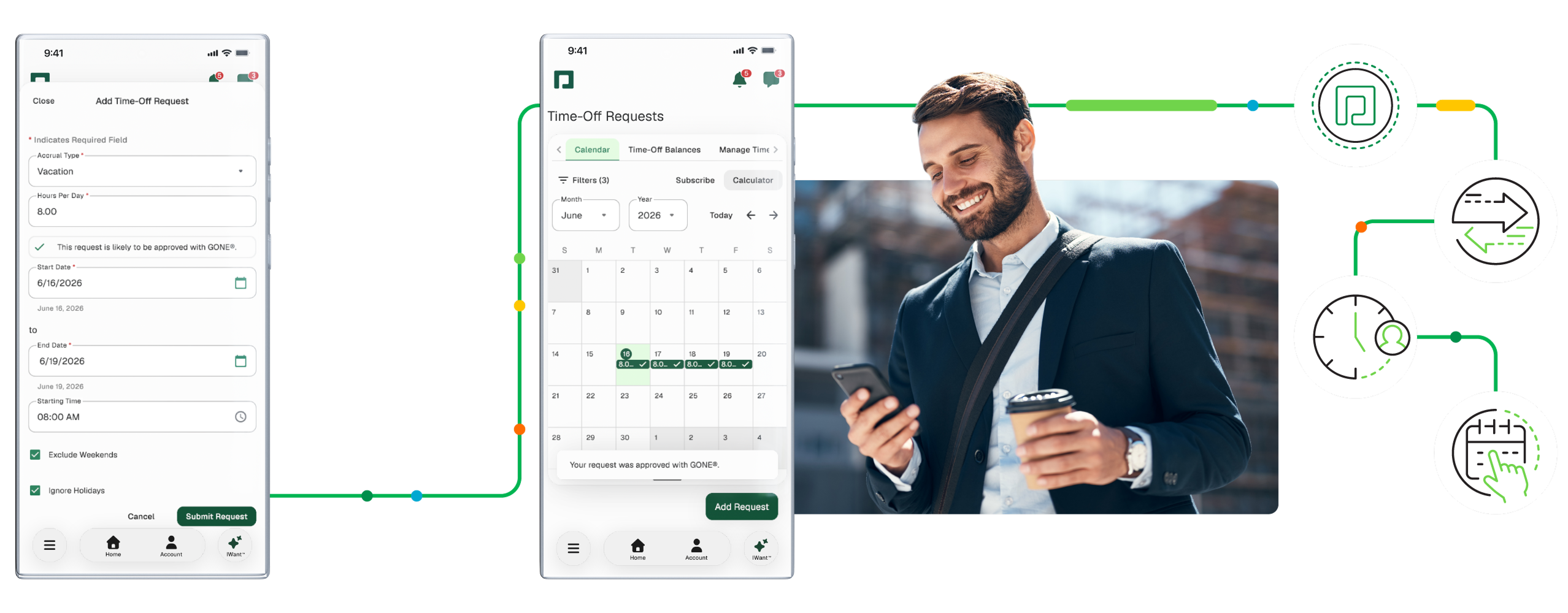 Time off requests through Paycom's software